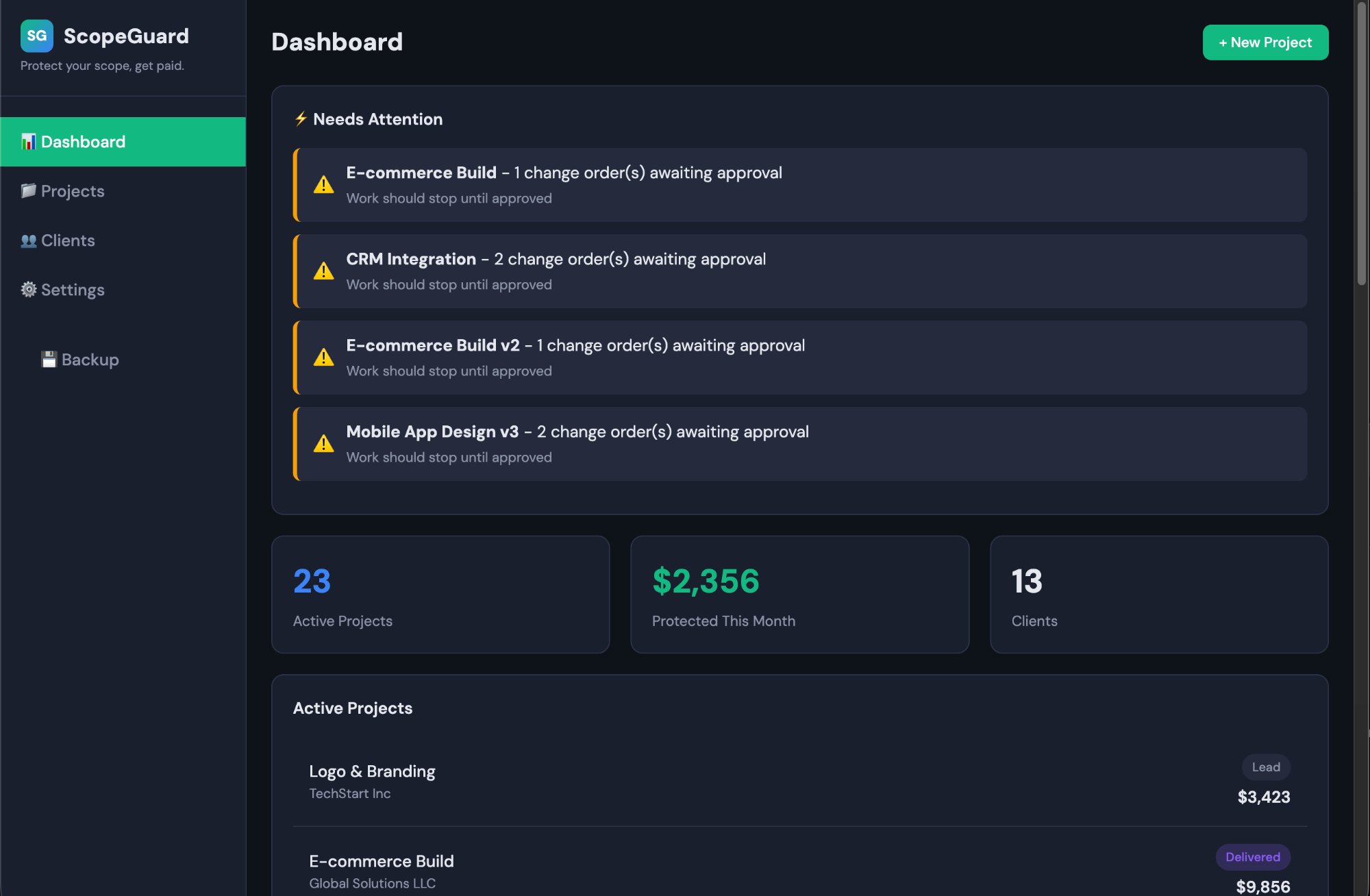 ScopeGuard Dashboard